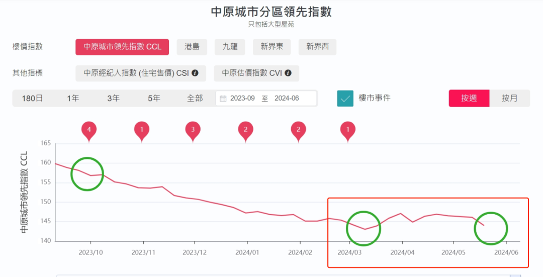 令人大跌眼鏡的不幸消息...